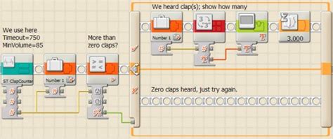 Bildergebnis für Mindstorms Programming