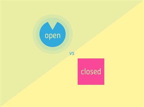Toradh íomhá ar Open vs Closed Source Code
