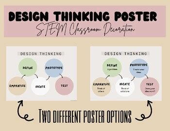 Design Thinking Essentials Poster に対する画像結果
