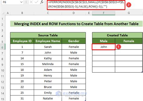 Image result for Excel Create Data Crossmatch Table versus Table