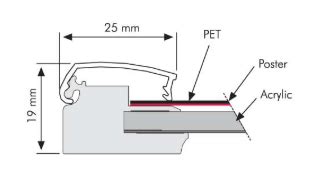 Image result for Smart LED Box