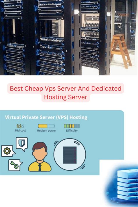 Image result for Cheapest Windows Virtual Private Server