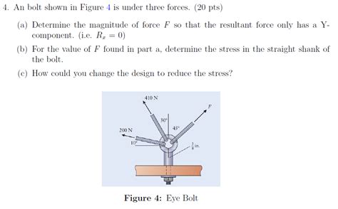 Image result for Bolt Force