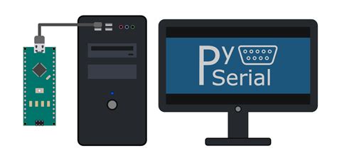 Image result for Python Serial Library