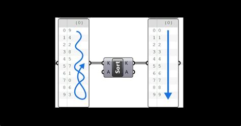 Grasshopper Random Pattern に対する画像結果