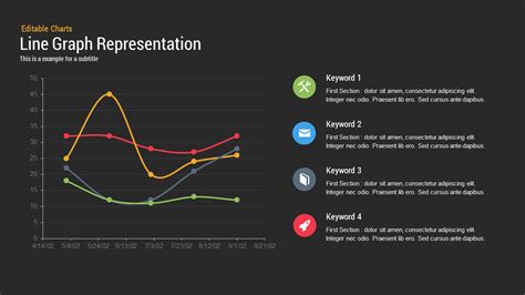 Image result for Line Graph PowerPoint