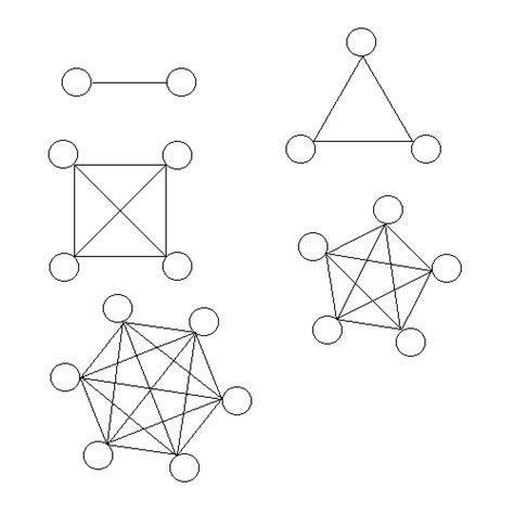 Image result for Rectangular Number Form