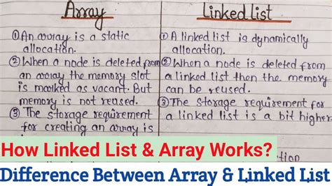 Image result for Differnces Between Array and List