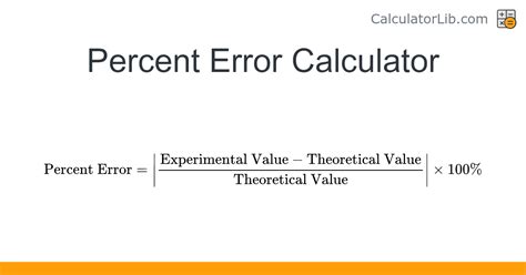 Image result for Calculator Error