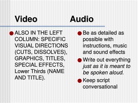 Two Collum Video Script に対する画像結果