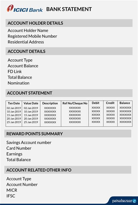 Afbeeldingsresultaten voor View Bank Statement