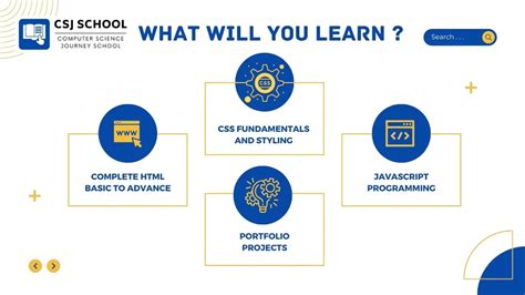 Image result for Learn HTML CSS and JavaScript