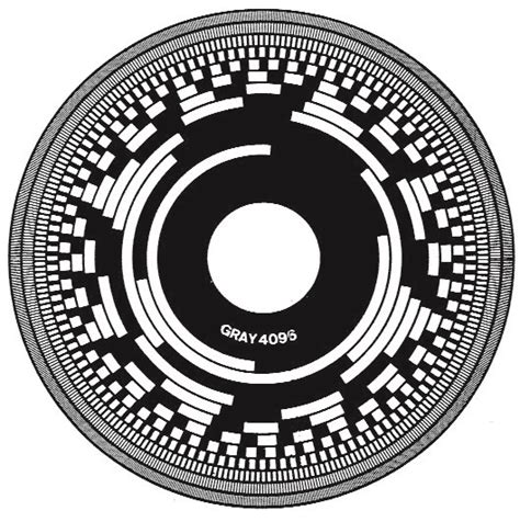 Afbeeldingsresultaten voor Rotary Encoder with Light
