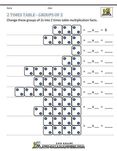 Image result for Multiplying by 2 Worksheet