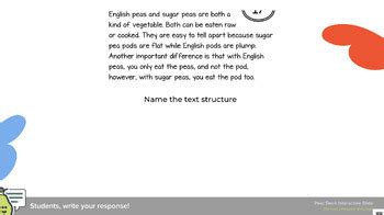 Image result for Informatioal Text Structure