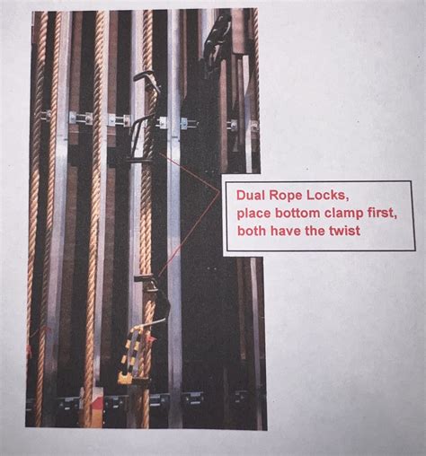 Toradh íomhá ar Rope Lock Can Bit