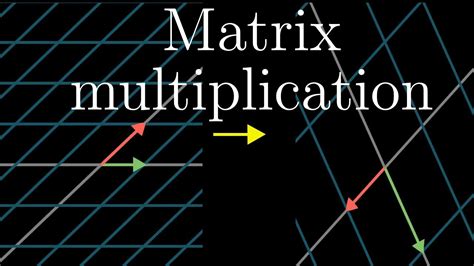 Image result for Matrix Multiplication Concept