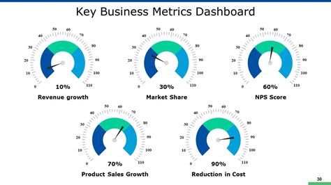Mobile App Development PowerPoint Presentation に対する画像結果