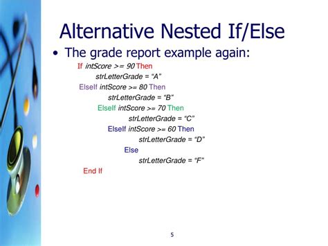 Image result for Nested If Else in Java PPT
