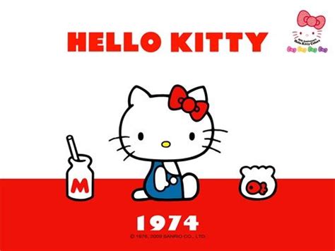 Hello Kitty Character สร้างเงินของ Sanrio - Marketeer Online