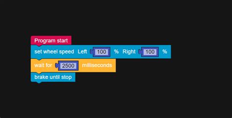 Image result for Function Comment Block