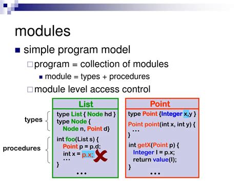 Image result for Modular Programs with 1 D Array