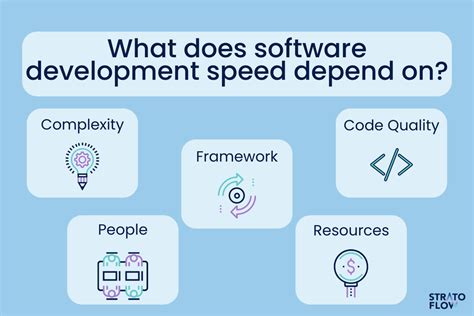 Image result for Software Development Tips and Tricks