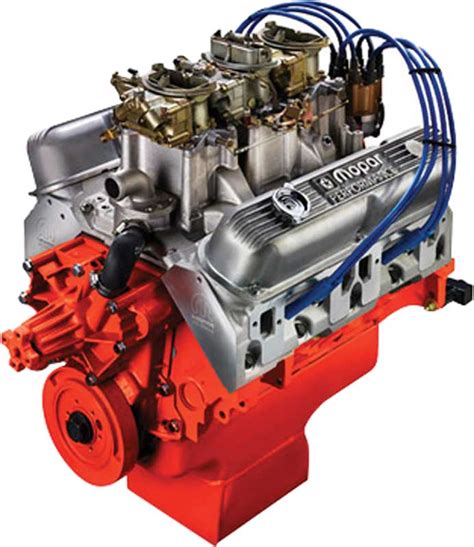 Bildergebnis für Mopar Engines