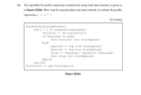 Postfix Data Structure に対する画像結果