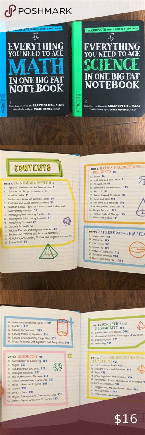 Image result for Middle School Math Study Facts