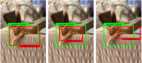 Image result for Map Metric Computer Vision