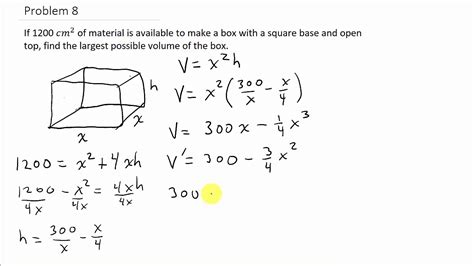 Maximizing Box Volume に対する画像結果