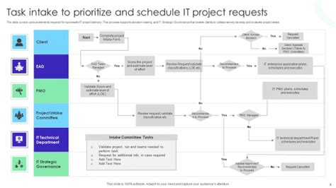 Image result for Task Completing Ppt Background