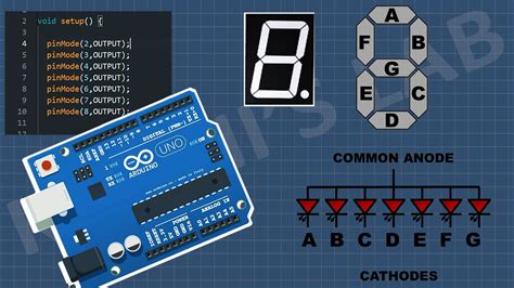 Toradh íomhá ar How to Use Segment Display Arduino