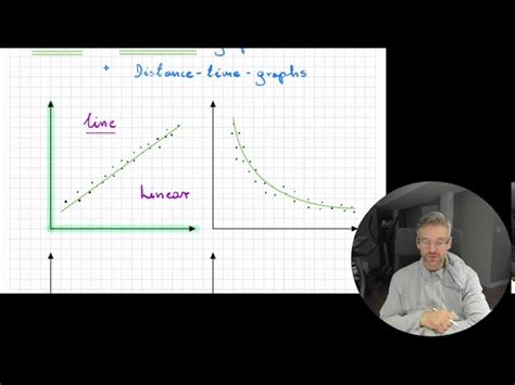 Image result for Nonlinear System MATLAB