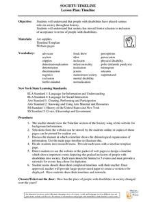 Image result for Lesson Plan Timeline and Resource