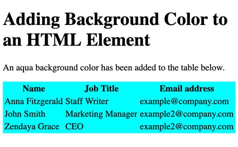 Image result for How to Change Background Color in HTML