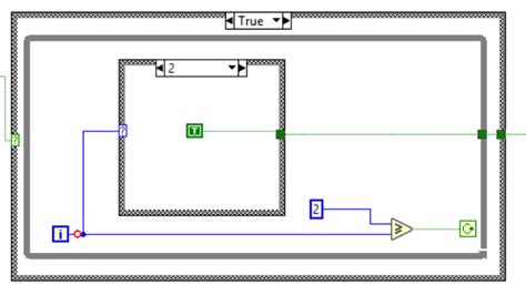 Image result for For Loop in LabVIEW