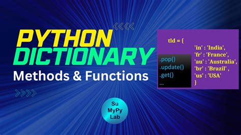 Image result for Pynative Python Methods in Dictionary