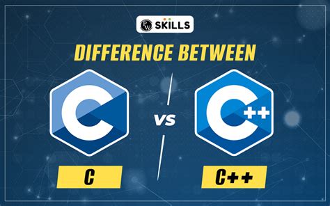 Toradh íomhá ar Difference Between C++ and Java Simple Definations