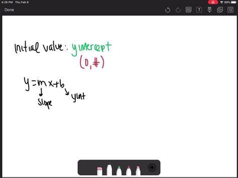 Image result for Input Initial Value