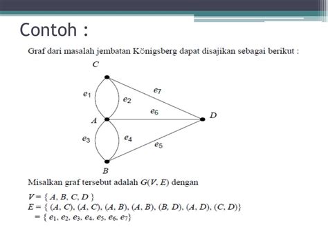 Image result for Loop Simpul Di Graph