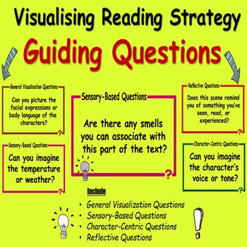 Visualization While Reading に対する画像結果
