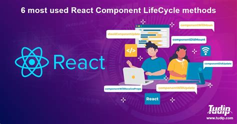 Résultat d’images pour React Lifecycle Methods