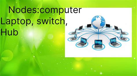 Image result for What Is a Network Not Computer