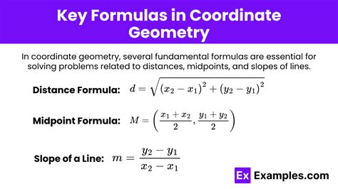 Image result for All Formulas of Coordinate Geometry