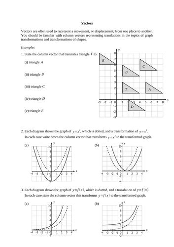 Image result for Parallel Vectors a Level Maths