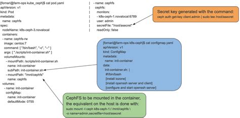 Image result for Example of Sshca Config.yml File Content