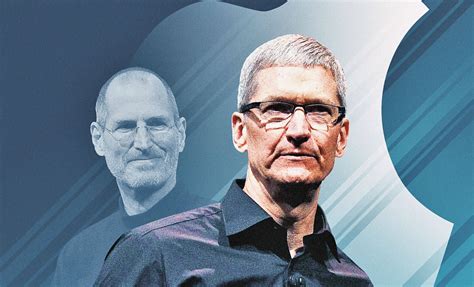 Image result for Tim Cook Pose