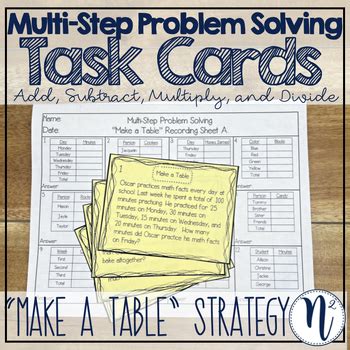 Image result for Table Untuk Problem Solving
